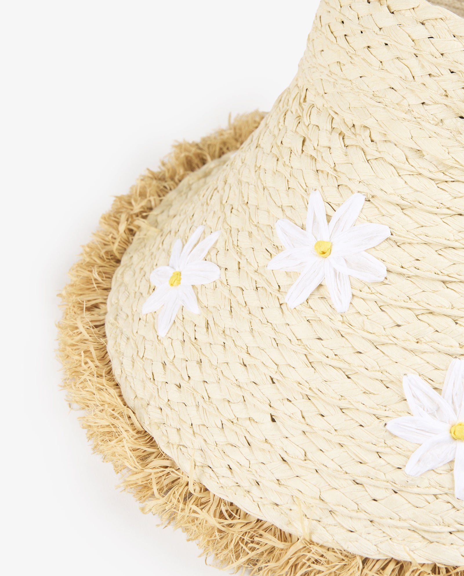 VISERA RAFIA MARGARITAS